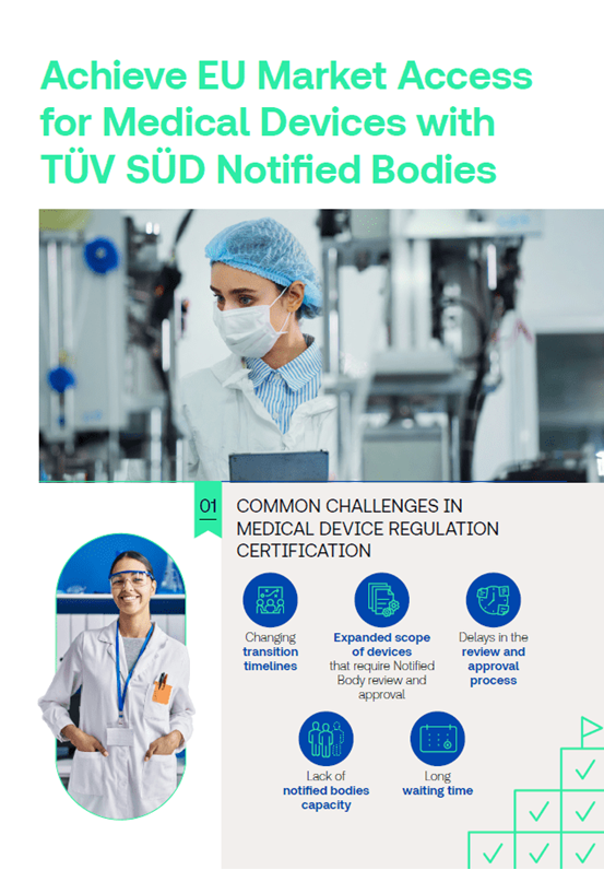 tuvsud-mdr-infographic_page1
