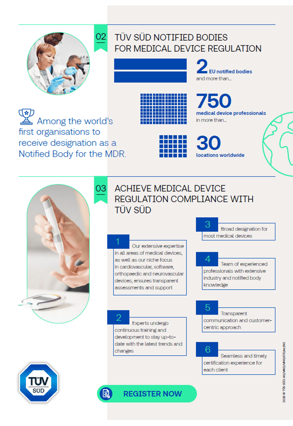 tuvsud-mdr-infographic_page2