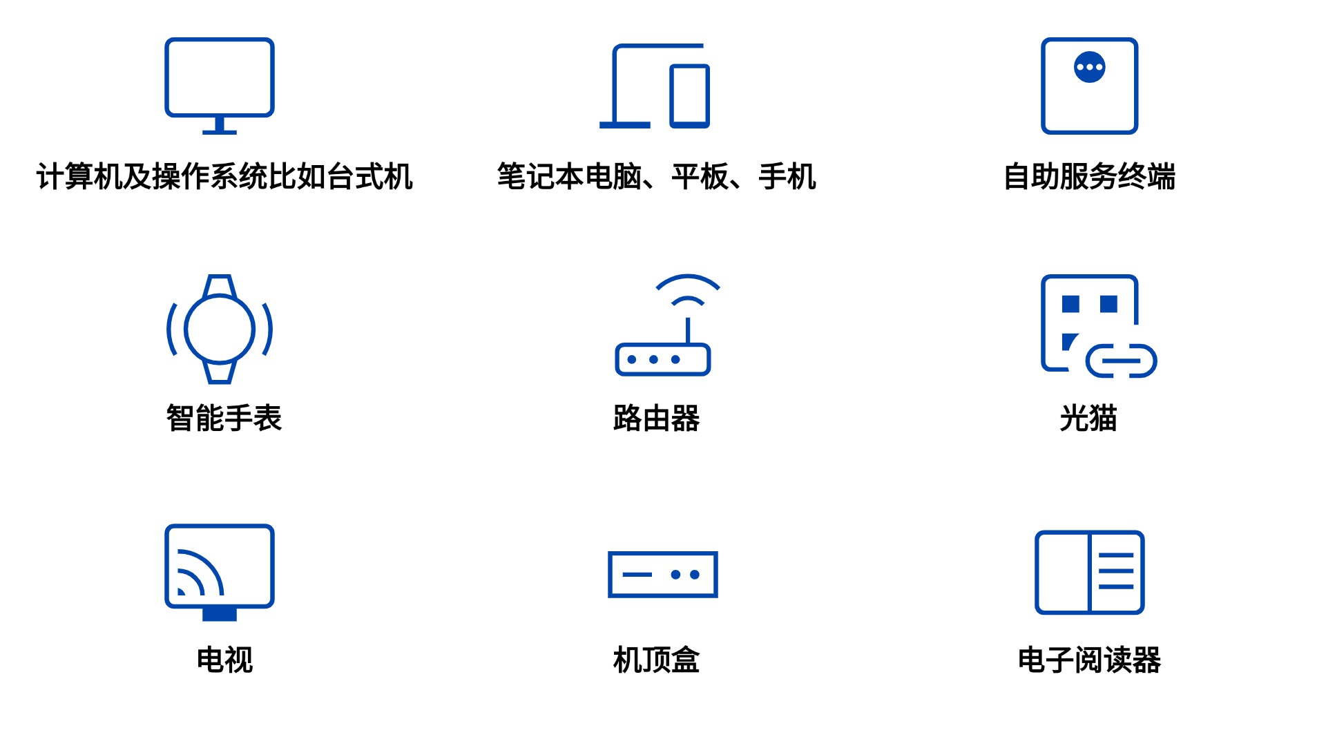 欧盟无障碍法案适用产品范围