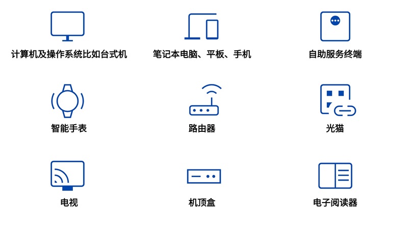 欧盟无障碍法案适用产品范围
