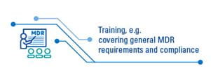 Expert training
