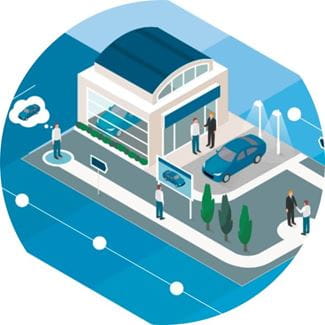 二手车管理服务