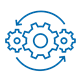 management processes