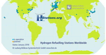 hydrogen refuelling stations