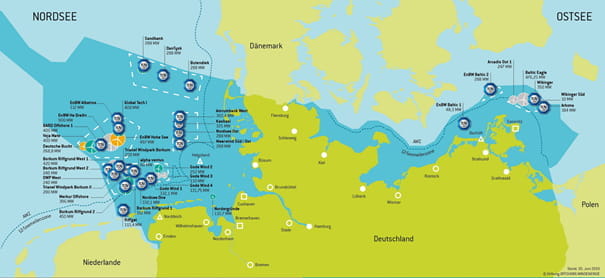 offshore-wind-energy-seminar