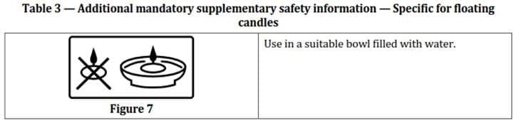 ts-candles-2