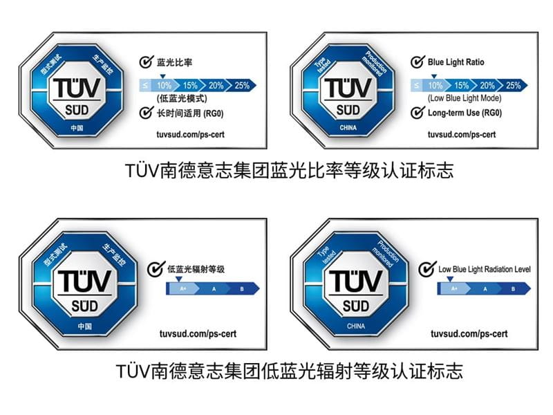 TUV低蓝光认证提供的蓝光比率等级标志及蓝光辐射等级标志