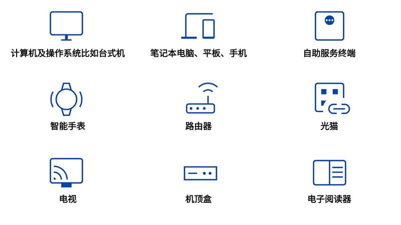 欧盟无障碍法案适用产品范围
