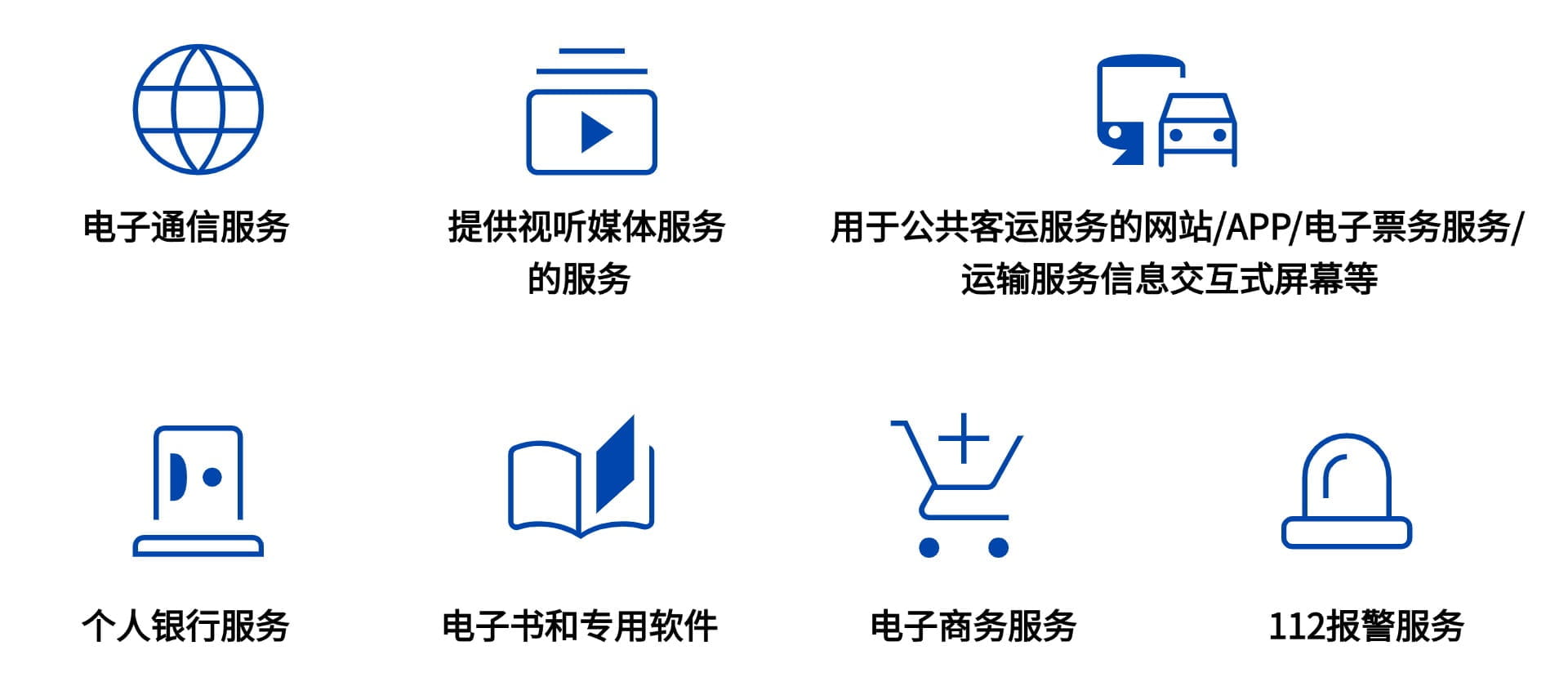 欧盟无障碍法案适用服务范围