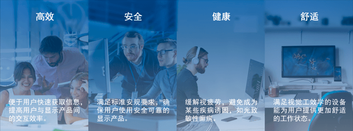 显示器视觉工效学的优势