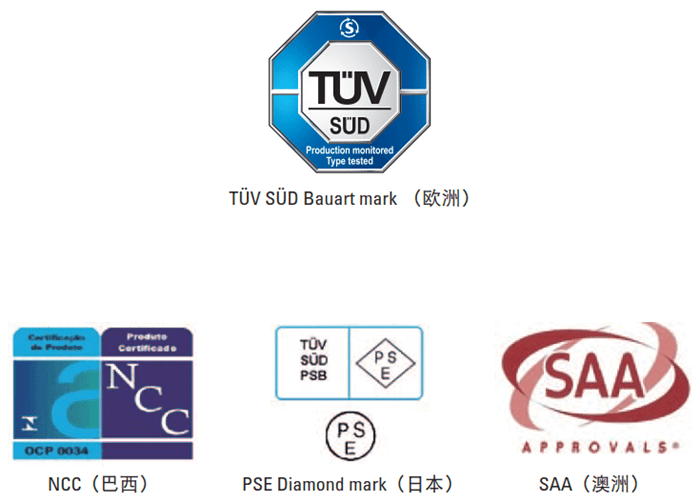 TUV南德电缆认证标志