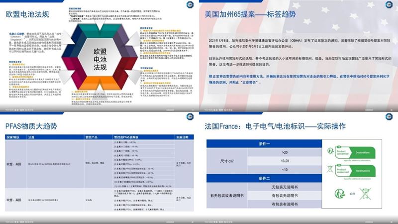 TÜV南德“环保大数据分析及标识解析”研讨会内容节选