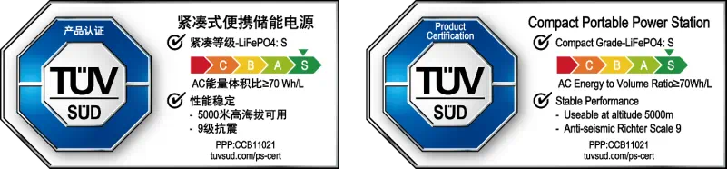 S级紧凑型及性能稳定标志