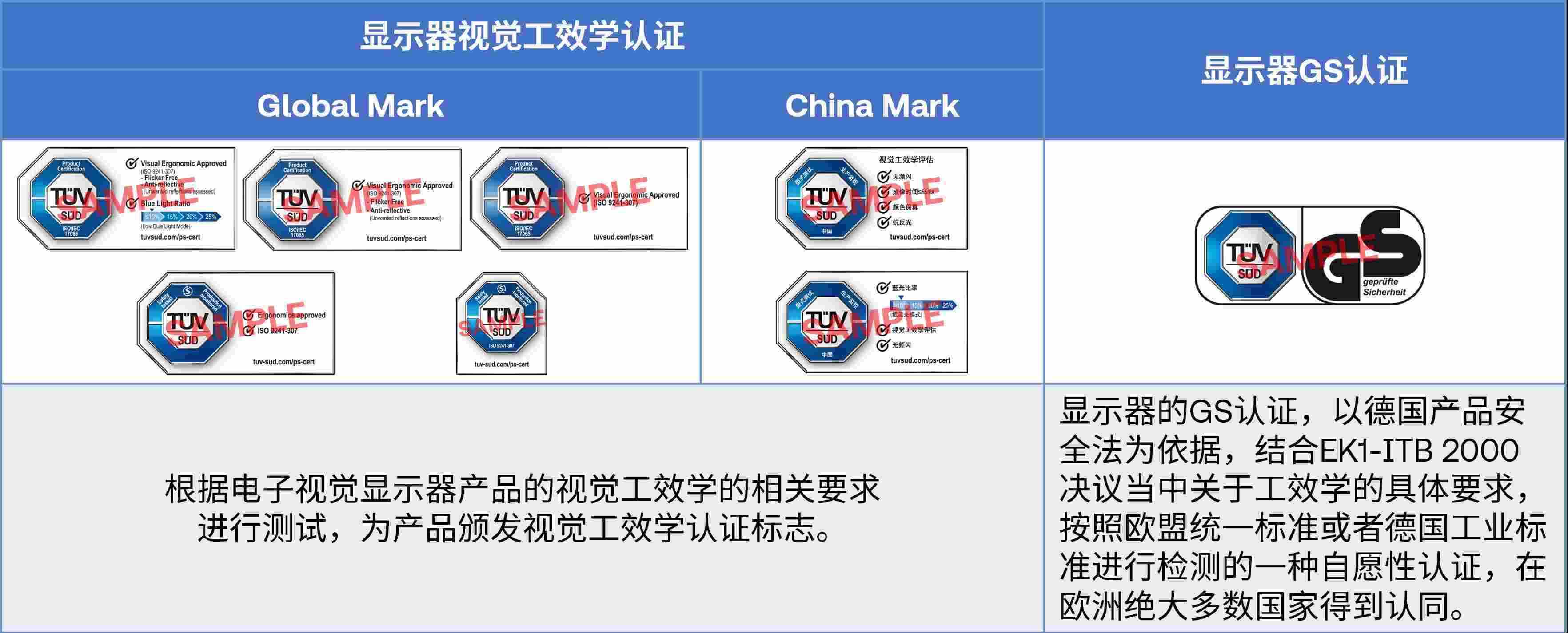 视觉工效学认证标志