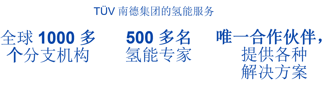 氢能服务解决方案